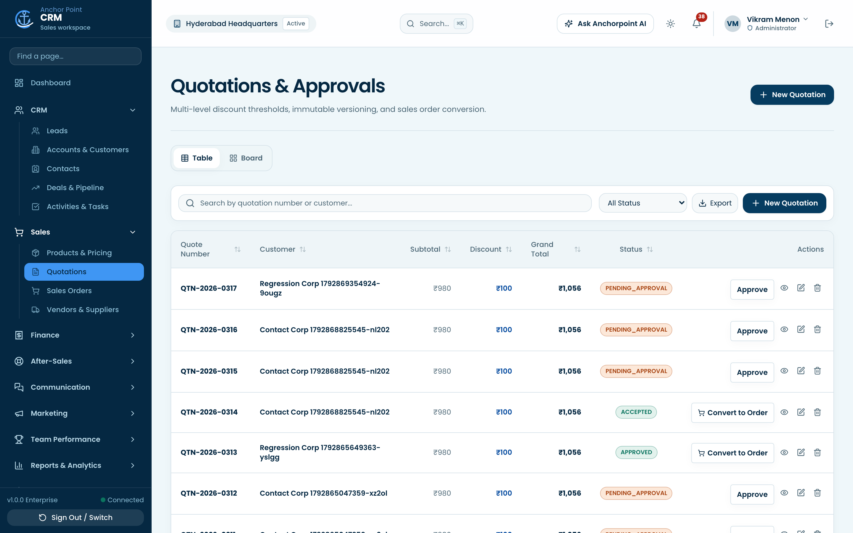 Quotations with versions, totals and approval state